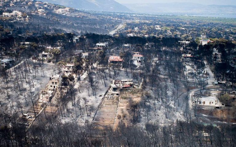 You are currently viewing Η φύση μας εκδικείται γιατί ξεχάσαμε το Θεό